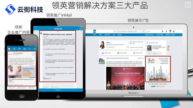 領英LinkedIn廣告營銷推廣方法論！