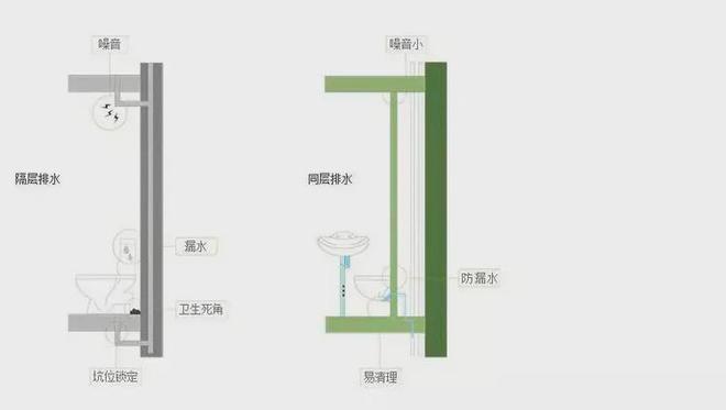 中鷹·黑森林-售樓處官方網站-百度百科-中鷹·黑森林-上海房天下(圖22)