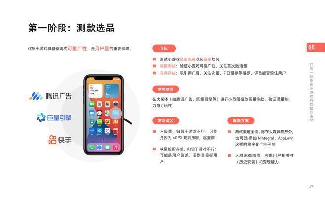 《2024年微信小游戲買量獲客報(bào)告》發(fā)布！快來把握2025掘金動向(圖8)