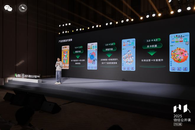 2024年小游戲有多火：月活達(dá)5個億超900款I(lǐng)AA產(chǎn)品年流水過百萬