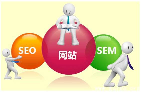 外貿SEO和Facebook推廣能一起做嗎？提升網站流量的最佳策略與