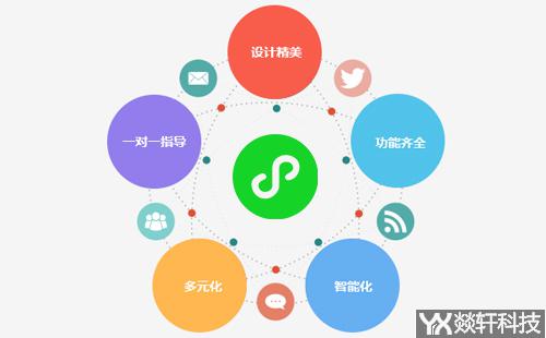 “蘇周到App”和“通停通付”微信小程序上線新模塊