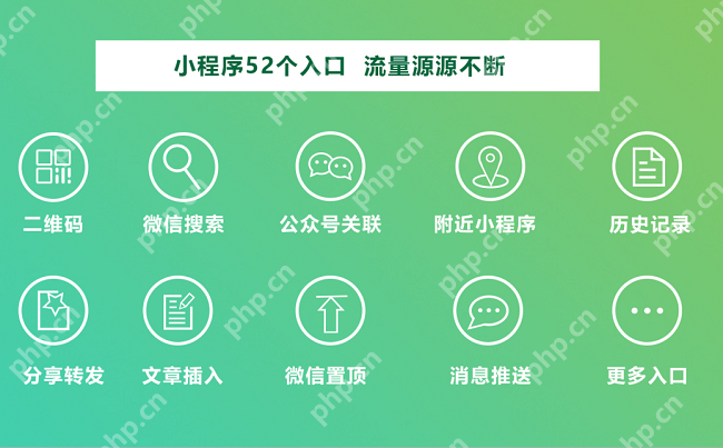 微信小程序怎么制作個(gè)人5分鐘制作微信小程序開發(fā)教程(圖2)