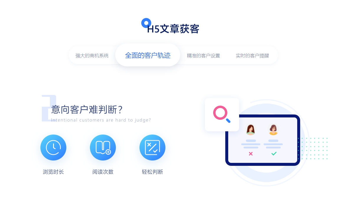 企業(yè)自建小程序重點提升競爭力與滿足需求的關(guān)鍵(圖2)