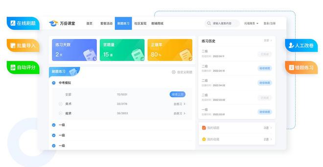 低成本打造知識(shí)付費(fèi)小程序開發(fā)流程與資質(zhì)申請?jiān)斀猓?圖2)