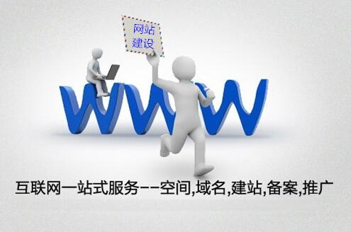 北京SEO網(wǎng)絡(luò)推廣：如何精準(zhǔn)定位實(shí)現(xiàn)高效營銷？(圖1)