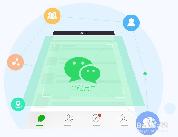 微信小程序開(kāi)發(fā)：熱門(mén)領(lǐng)域的市場(chǎng)前景分析