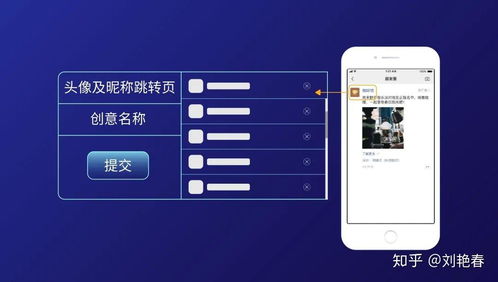 騰訊投放廣告效果