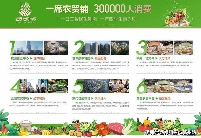 云湖農(nóng)貿(mào)市場首頁網(wǎng)站丨云湖農(nóng)貿(mào)市場歡迎您丨樓盤詳情(圖3)